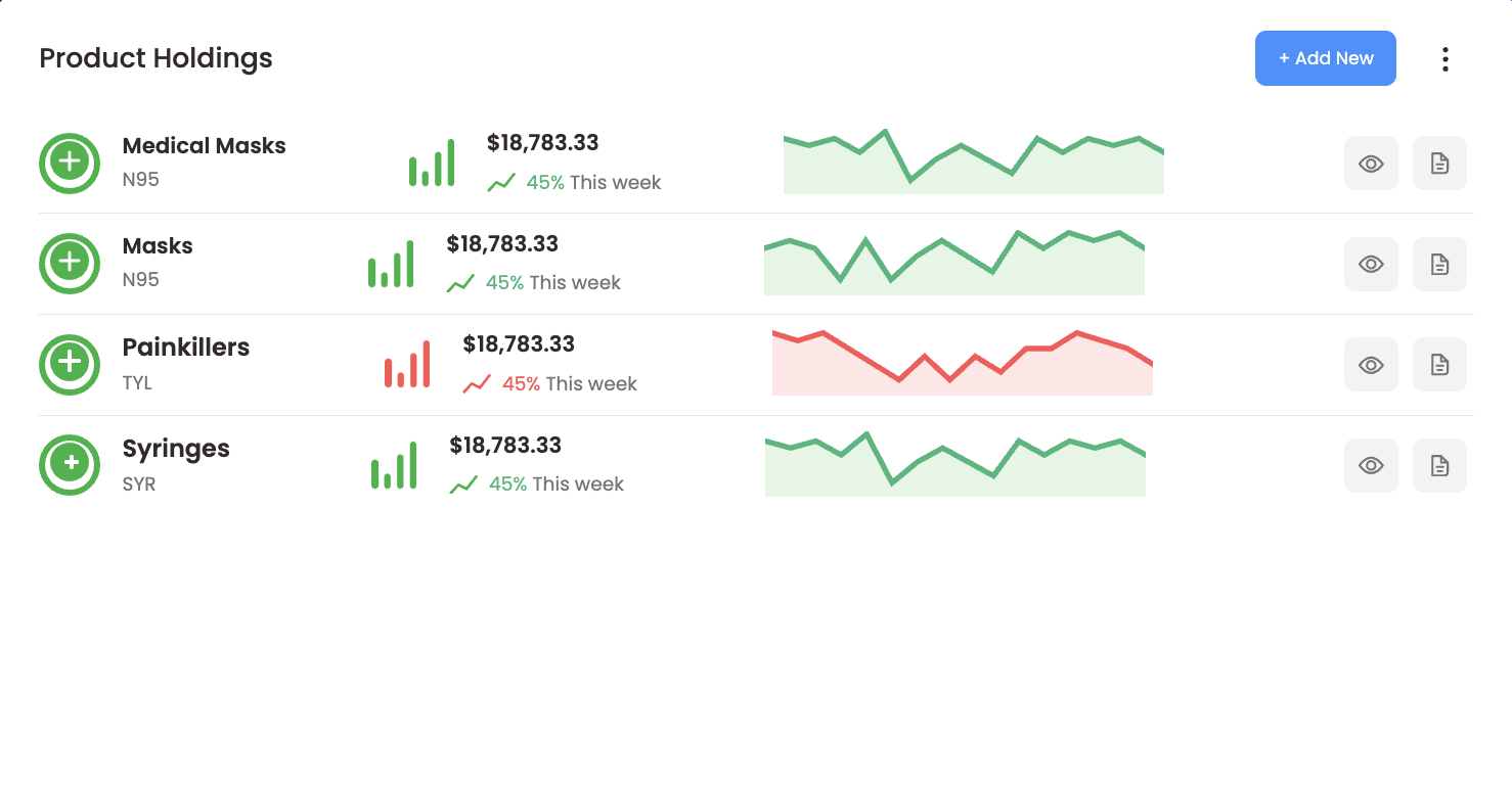 Brand Partner Dashboard
